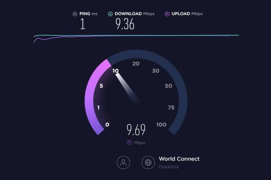 Internet Lenta? Guia Completo Para Descobrir o Problema Real e Aumentar a Velocidade em Casa